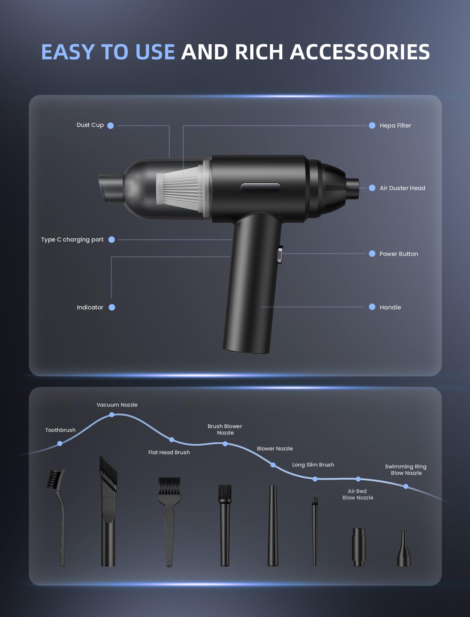 Aspirador de Aire Comprimido Inalámbrico y Aspirador de Coche 2 en 1, 10000 Pa, 80000RPM, Batería 6000mAh Soplador Inalámbrico, 3 Velocidades,USB Recargable Limpiador de Teclado y Ordenador