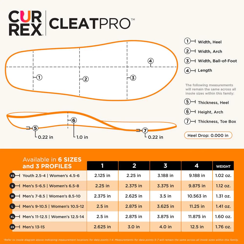 Plantilla CleatPRO CURREX Comodidad y Súper Agarre para Hombres, Mujeres y Jóvenes