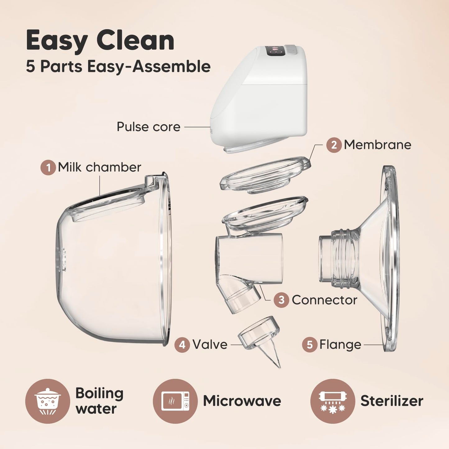 KeaBabies Extractor de leche manos libres, extractor de leche inalámbrico portátil (Zen)