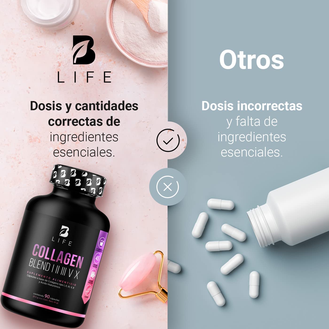 Colágeno Hidrolizado Tipo I, II, III, V y X de 90 Cápsulas 1000 mg por porción. Adicionado con Vitamina C y Ácido Hialurónico. Ingredientes Naturales. Collagen Blend I, II, III, V X B Life