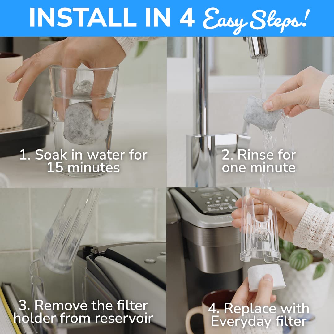 Filtros de Agua de Carbón Keurig Blancos de Repuesto diarios