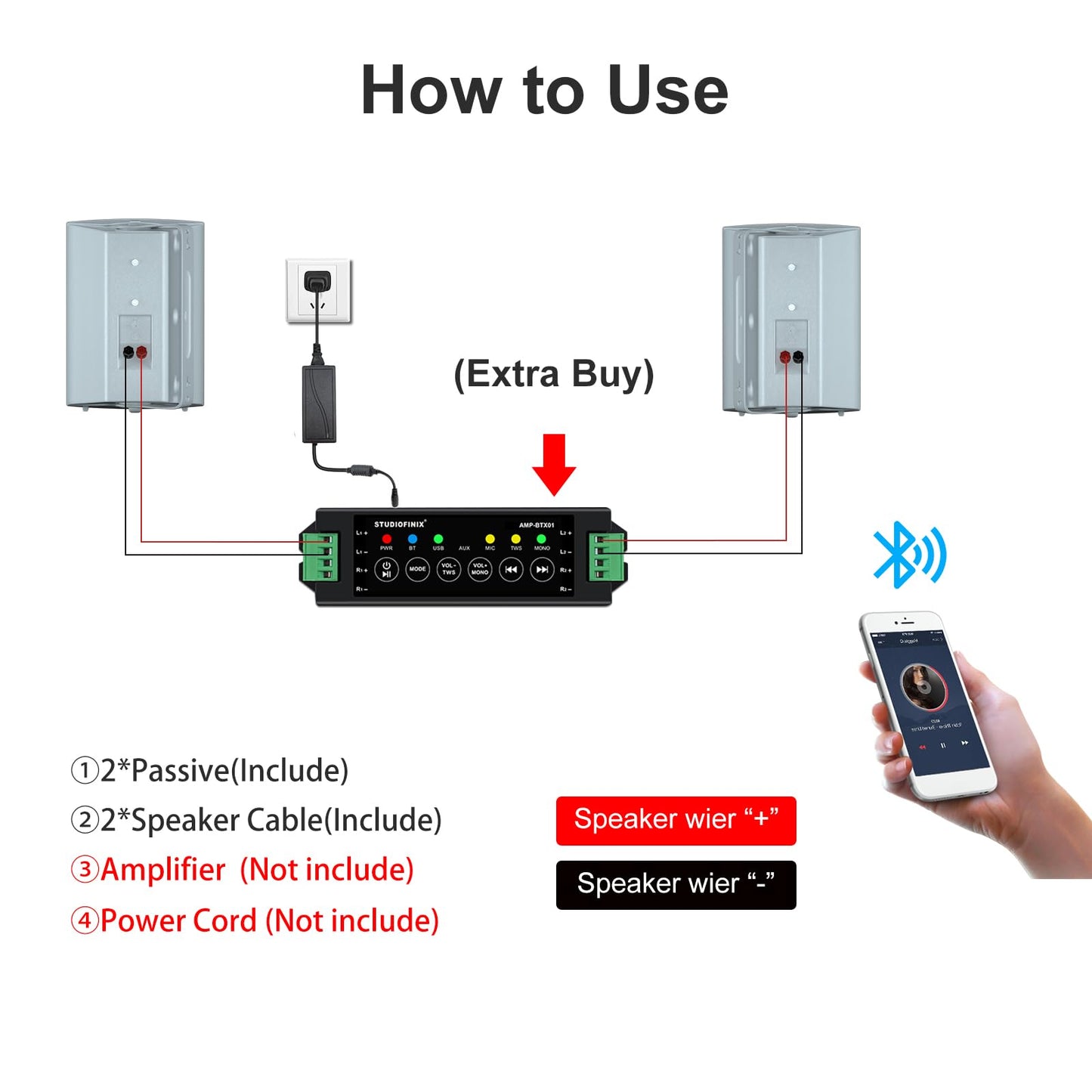 STUDIOFINIX Altavoces de Pared de 6,5 Pulgadas, Sistema de Altavoces pasivos para Exteriores de 400W/par, Material ABS Resistente para el Patio, el Garaje y la Piscina (Blanco)