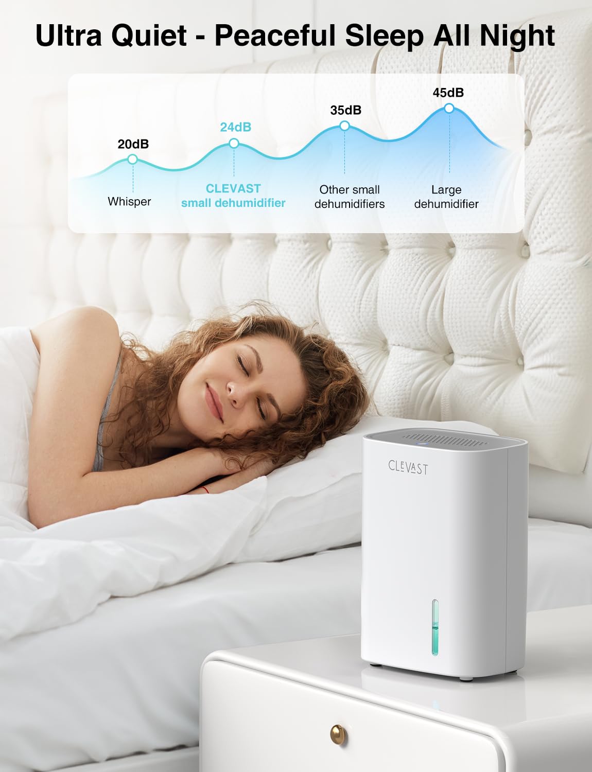 CLEVAST Deshumidificador pequeño para el hogar, mini deshumidificador silencioso de 30 oz para dormitorio, deshumidificador de aire compacto portátil para habitación, baño, armario, RV, casa rodante