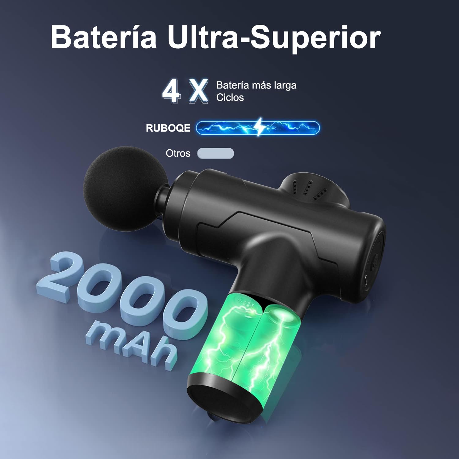 RUBOQE Pistola de Masaje Muscular, Masajeador de Espalda Portátil, Mini Masajeador Electrico de Mano,Masaje de Tejido Profundo Ajustable,Massage Gun de Percusión Fisioterapia para Relajar Los Músculos
