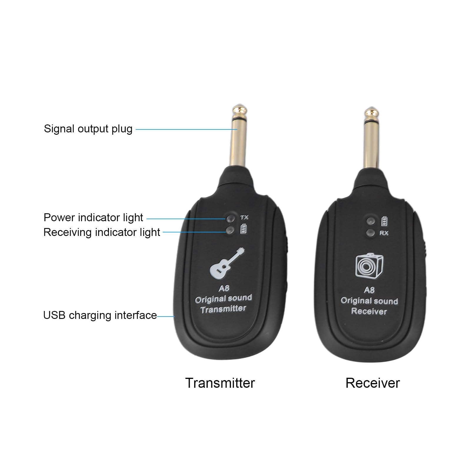 Inalámbrico de Guitarra, Transmisión Inalámbrica de Guitarra de Audio de Guitarra Eléctrica Conjunto de Transmisor y Receptor Inalámbrico