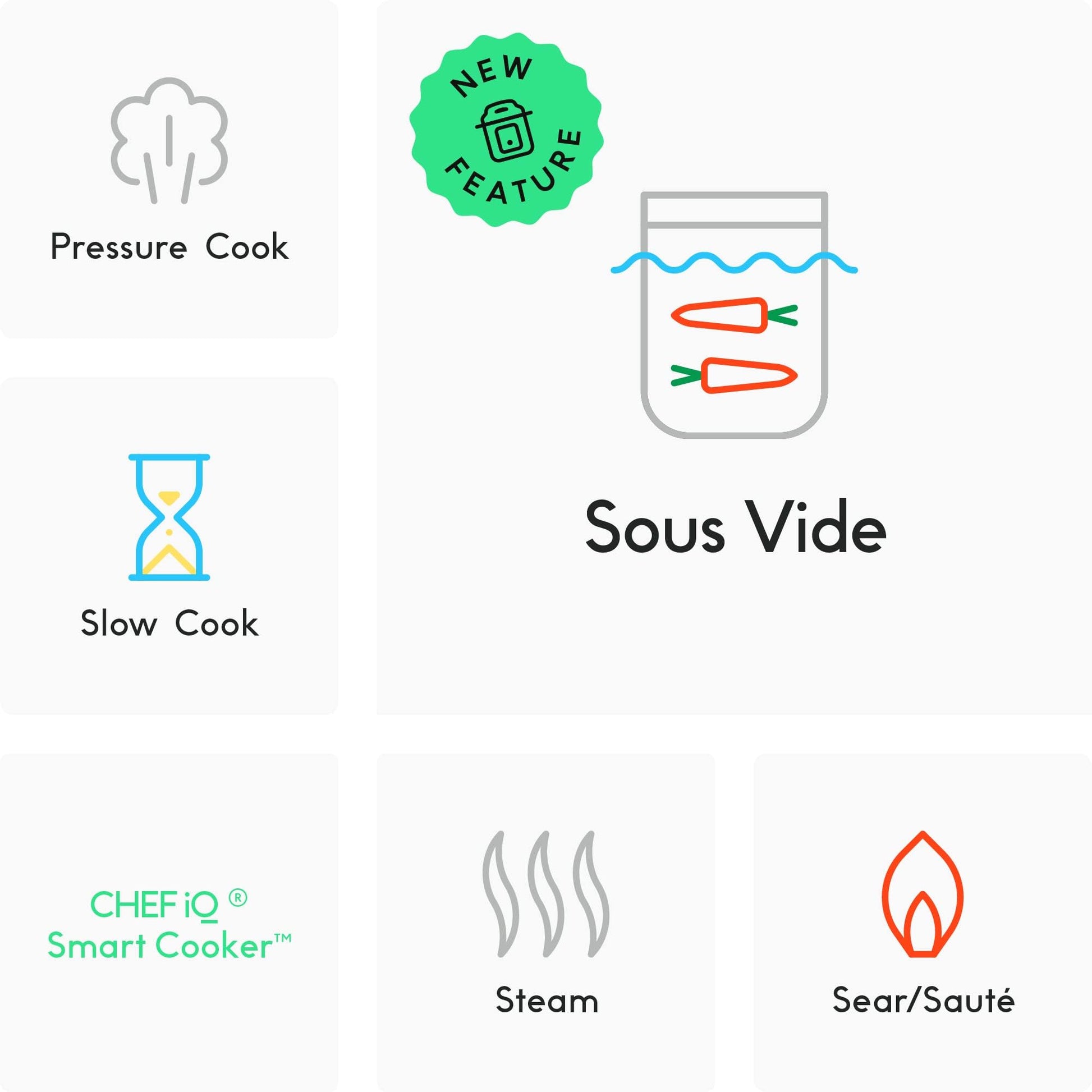 CHEF iQ La olla a presión más inteligente del mundo de CHEF iQ, se combina con la aplicación a través de WiFi para comidas en una báscula integrada instantánea y liberación automática de vapor, multifuncional