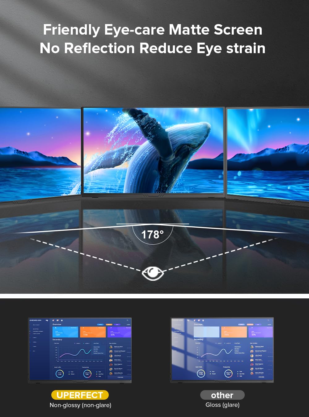 UPERFECT True 4K Monitor portátil, [nueva versión] UHD IPS 3840 x 2160 USB C, marco de metal único de arco, 100% Adobe RGB 600 Nits brillo, altavoz HDR FreeSync HDMI Tipo-C OTG con funda inteligente