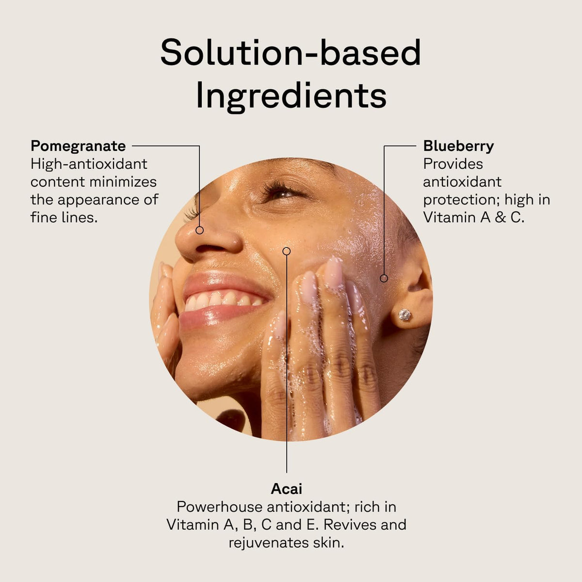 Acure | Limpiador facial iluminador con nutrientes y antioxidantes | Elimina suciedad, grasa y maquillaje, 118 ml