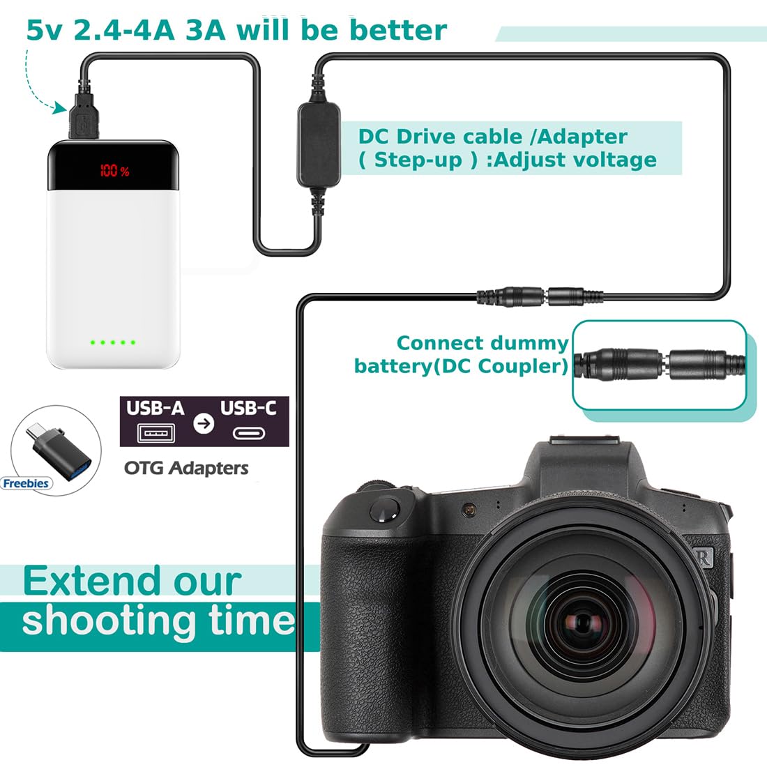 5V USB Línea De Conducción DC 8.4V + EP5A EP-5A EN-EL14 Batería Virtual + 5V3A USB Adaptador para Nikon P7800 P7100 D5600 D5300 D5200 D5100 D3400 D3300 D3200
