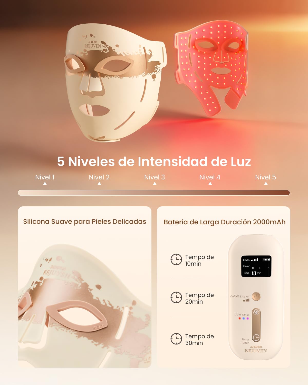 RENPHO Máscara de Luz Suave con 3 Longitudes de Onda (630nm/415nm/850nm), incluye luz infrarroja cercana, para uso personal en cualquier momento