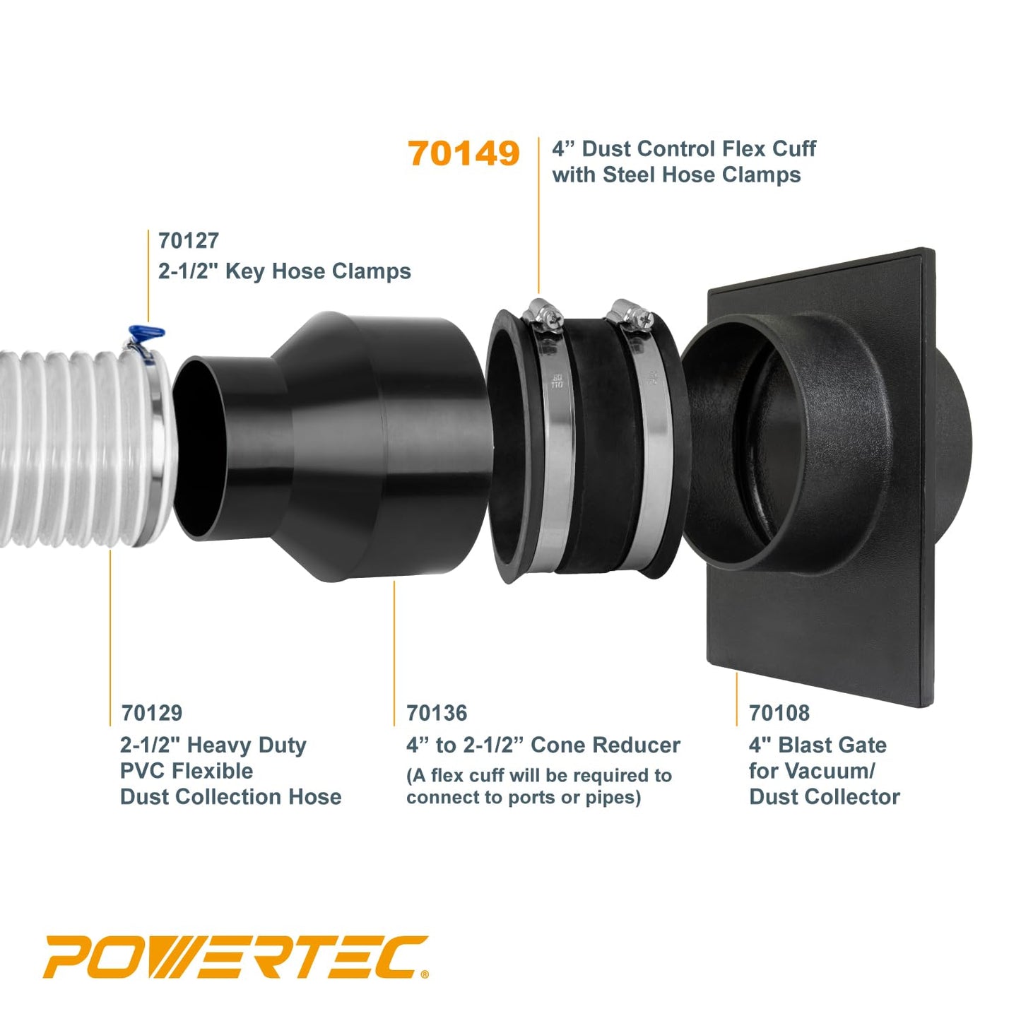 Manguera Powertec 4 Pulgadas Llave Abrazadera de alambre 5-Pack