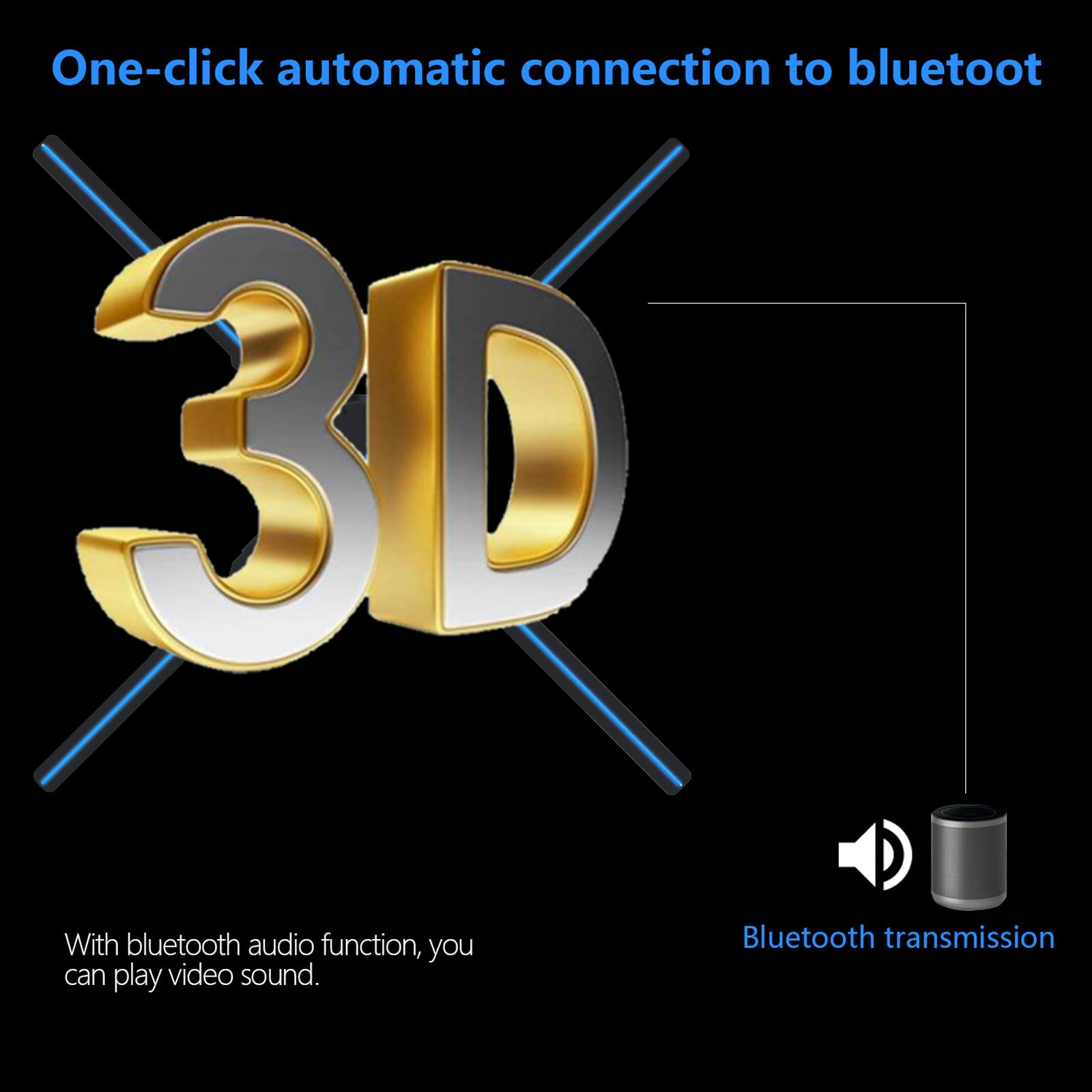 Proyector de Holograma 3D con WiFi y Bluetooth 52 cm para Negocios y Fiestas