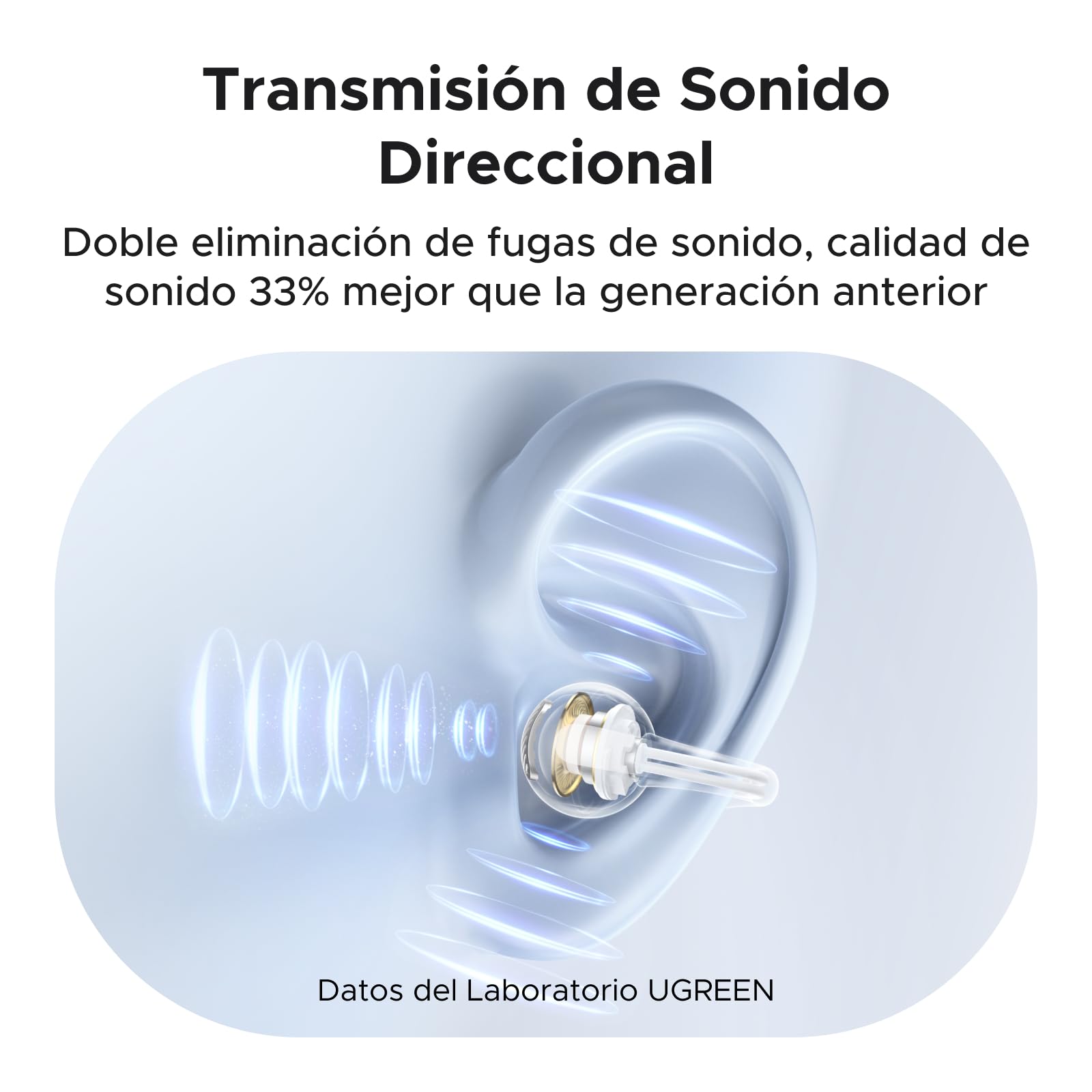 Audífonos Inalámbricos UGREEN Negro con Pantalla Táctil Inteligente para Mujer y Hombre