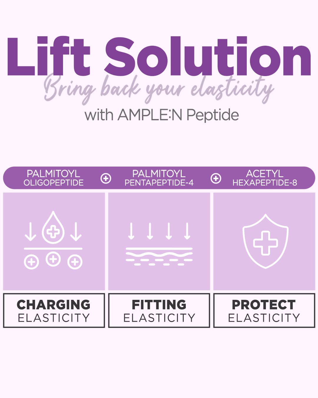 [AMPLE:N] Peptide Shot Ampoule 1.01 fl. oz. (30ml) - Visible Elasticity Care with Highly Concentrated Peptide Thread, Anti Wrinkle & Powerful Moisture Circulation, Youthful Radiant Skin