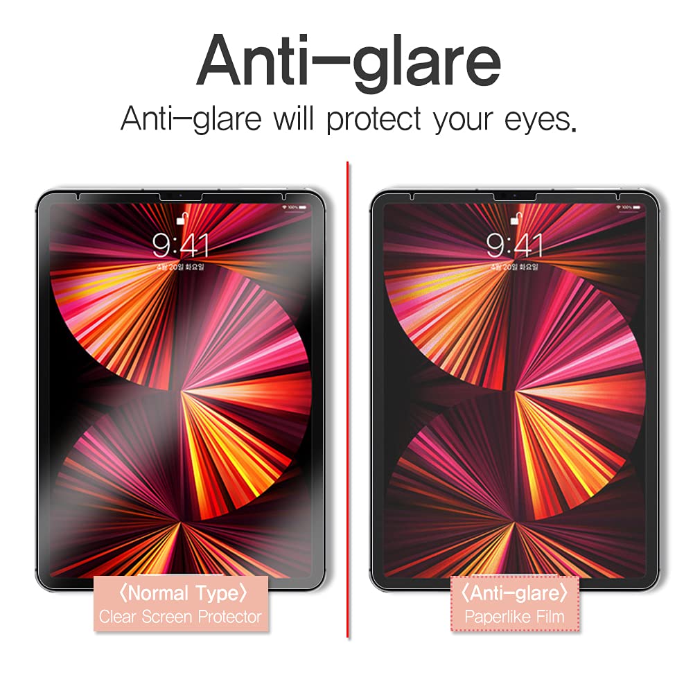 Healing Shield Protector de visualización para Sony Walkman NW-WM1AM2 / NW-WM1ZM2, protector de visualización LCD mate antirreflejos WM1AM2-AG