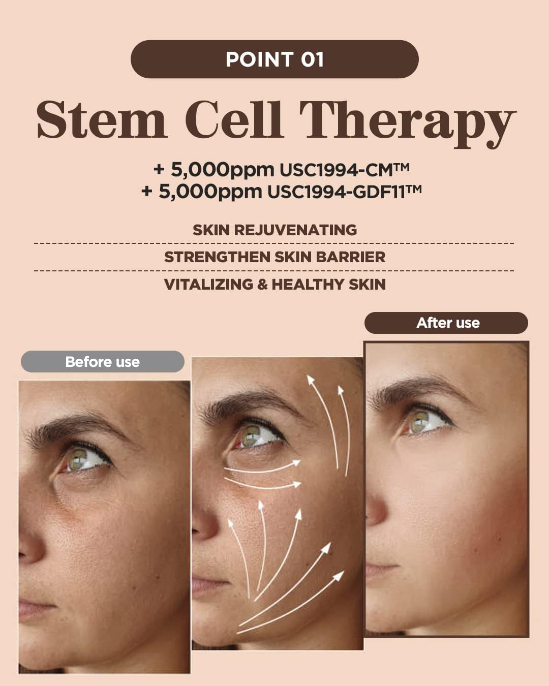 Suero facial con exosomas del programa Rx SCM | Regeneración de la piel, hidratación intensiva, suero facial humectante con CICA, alivia la piel irritada (2 ml + 5 ml)