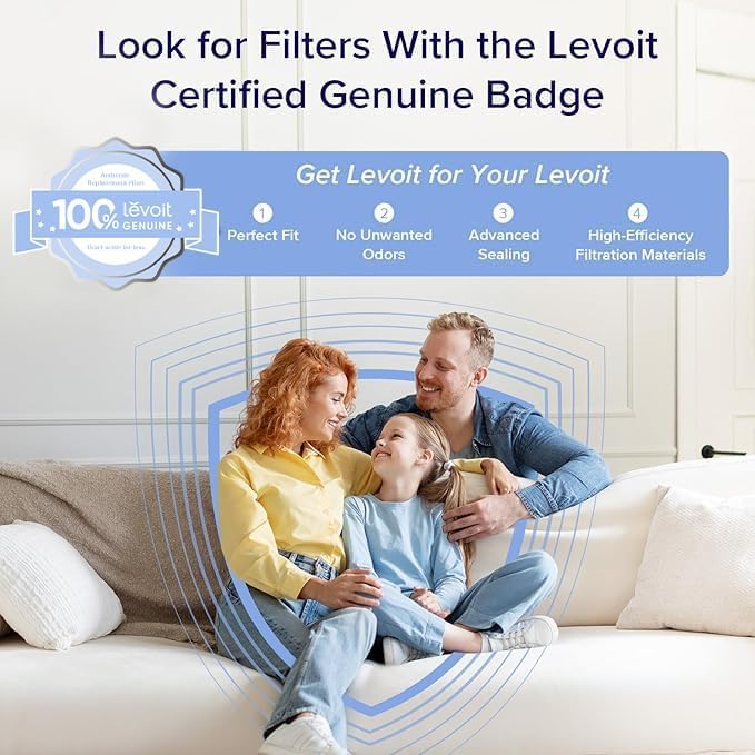LEVOIT Repuesto de purificador de aire, True HEPA y filtros de carbón activado de alta eficiencia, Vital 100-RF, 2 unidades, blanco