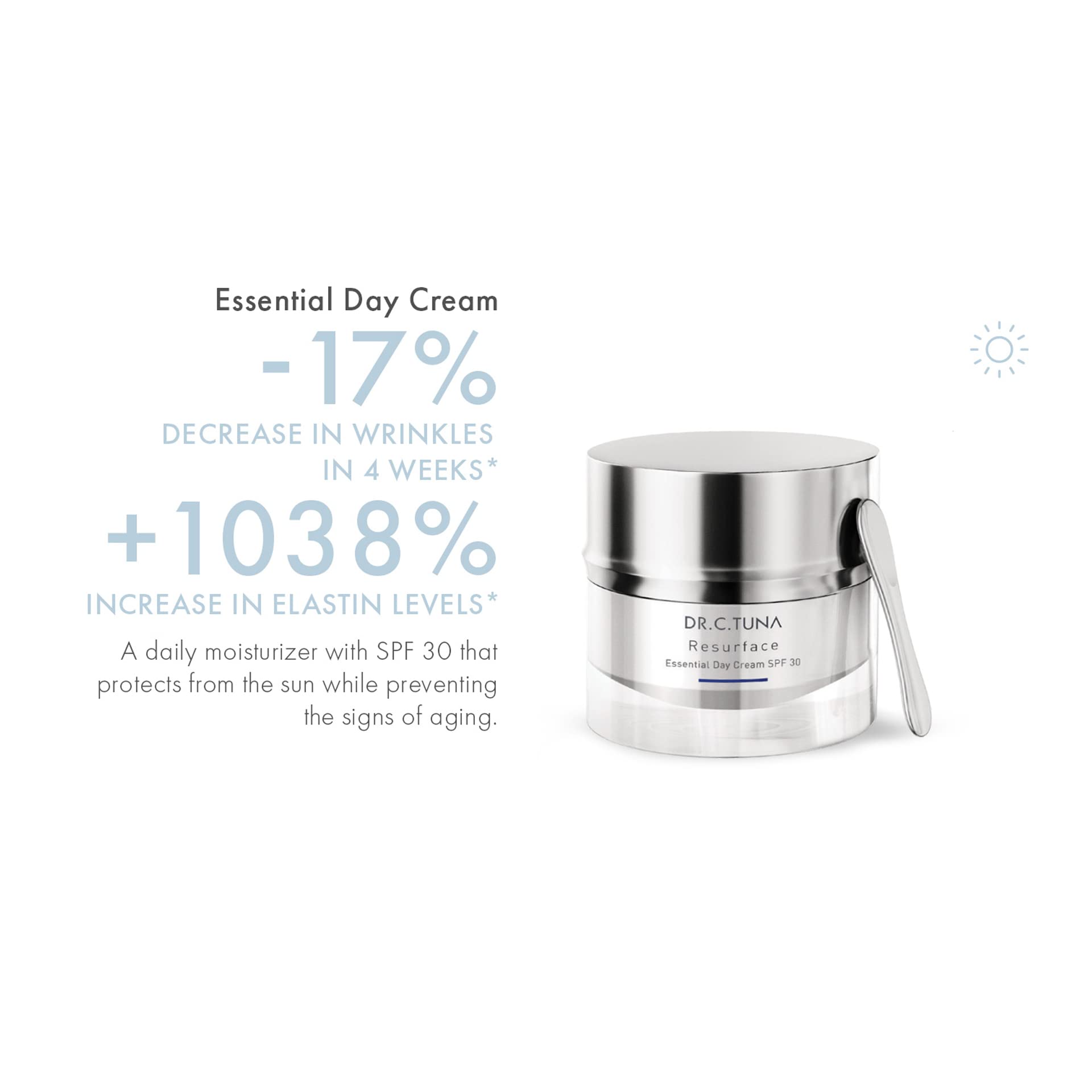 Crema de Día Resurface Farmasi Esencial 50ml