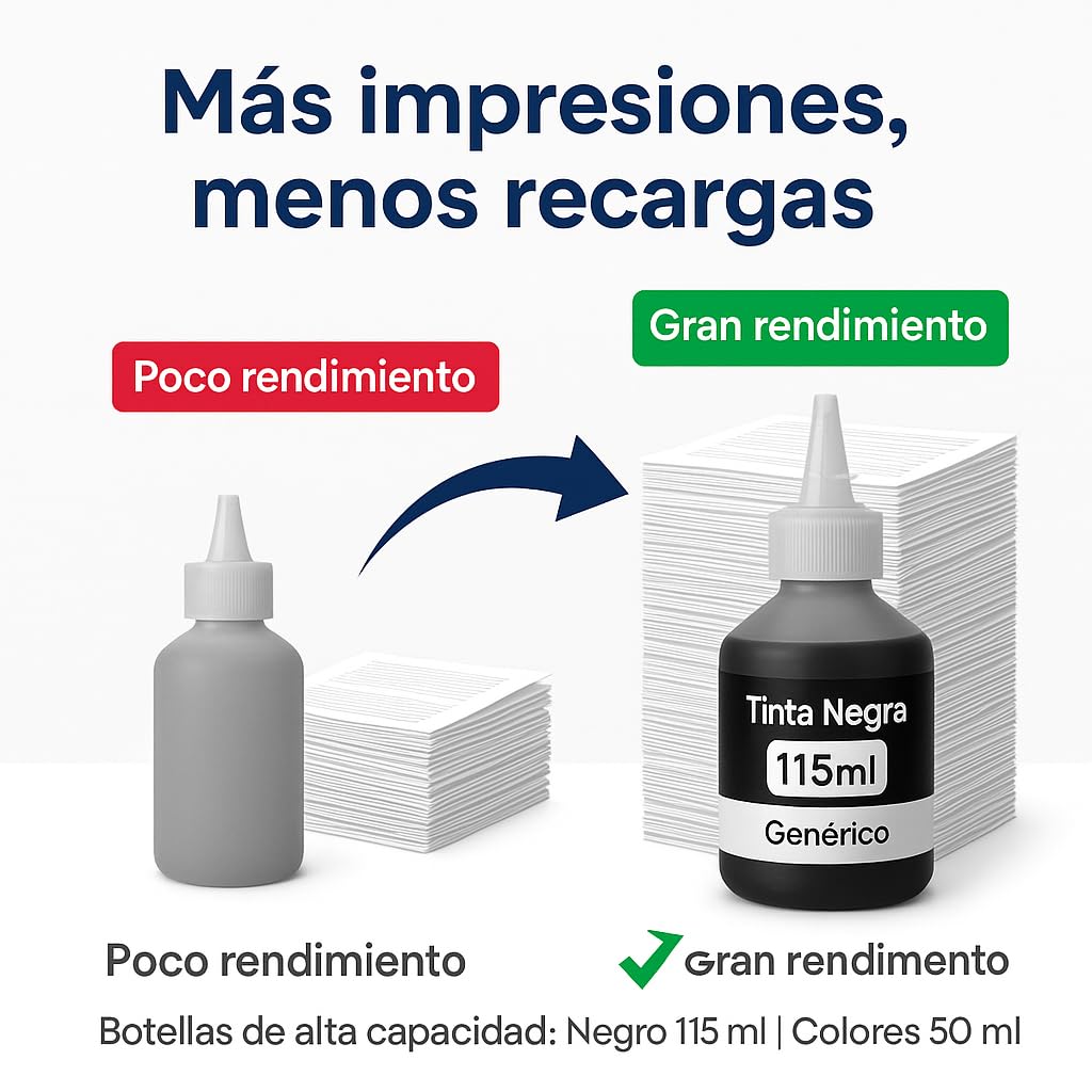 LizzVicc Pack Botellas de Tinta Genérica Compatible con Brother BT-6001 Negro 115 ml y BT-5001 –, Cian, Magenta y Amarillo 45 ml – para Impresoras Brother DCP-T Series