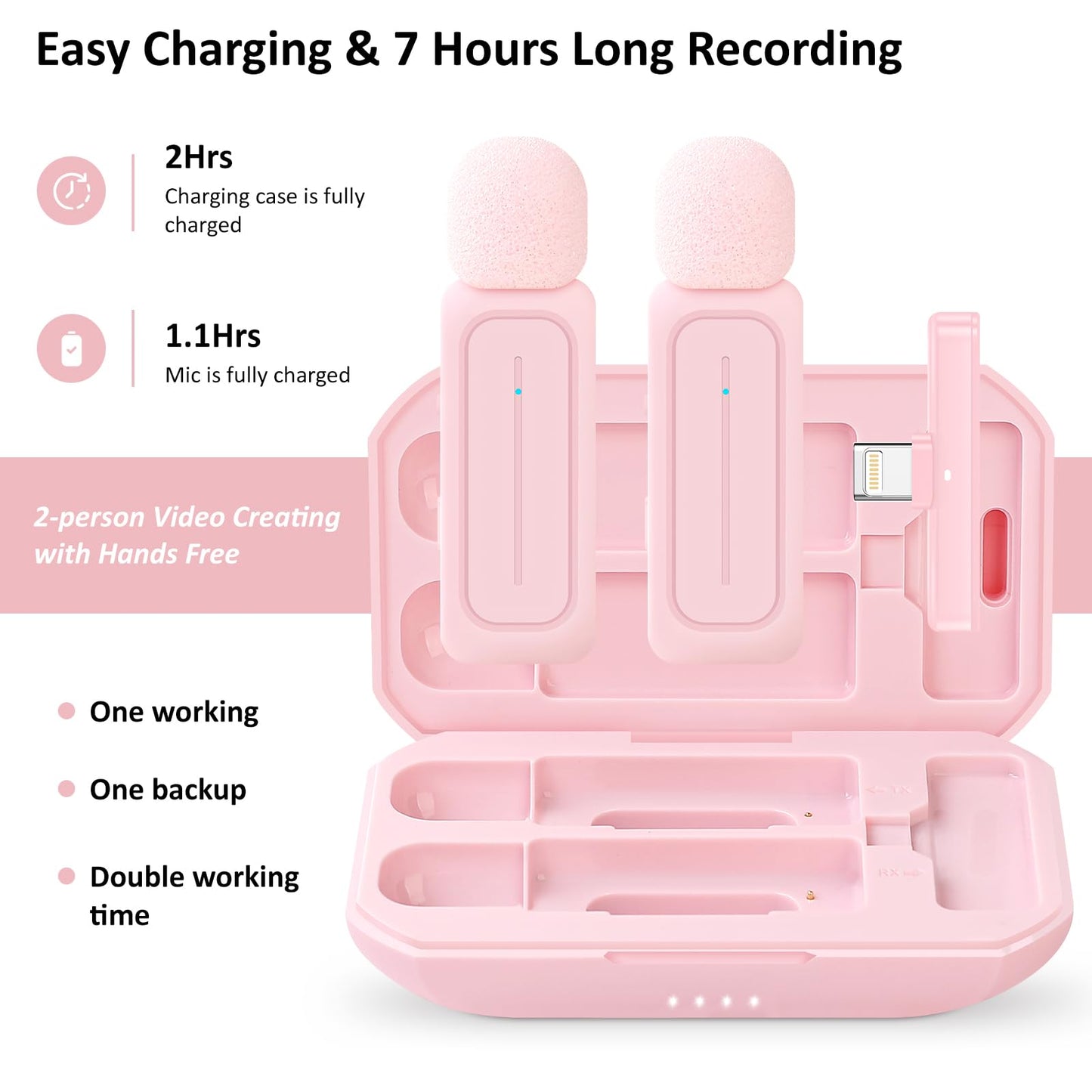 Micrófonos Inalámbricos Lavalier Ecomxia Negro con Funda para iPhone iPad Android para Video y Entrevista