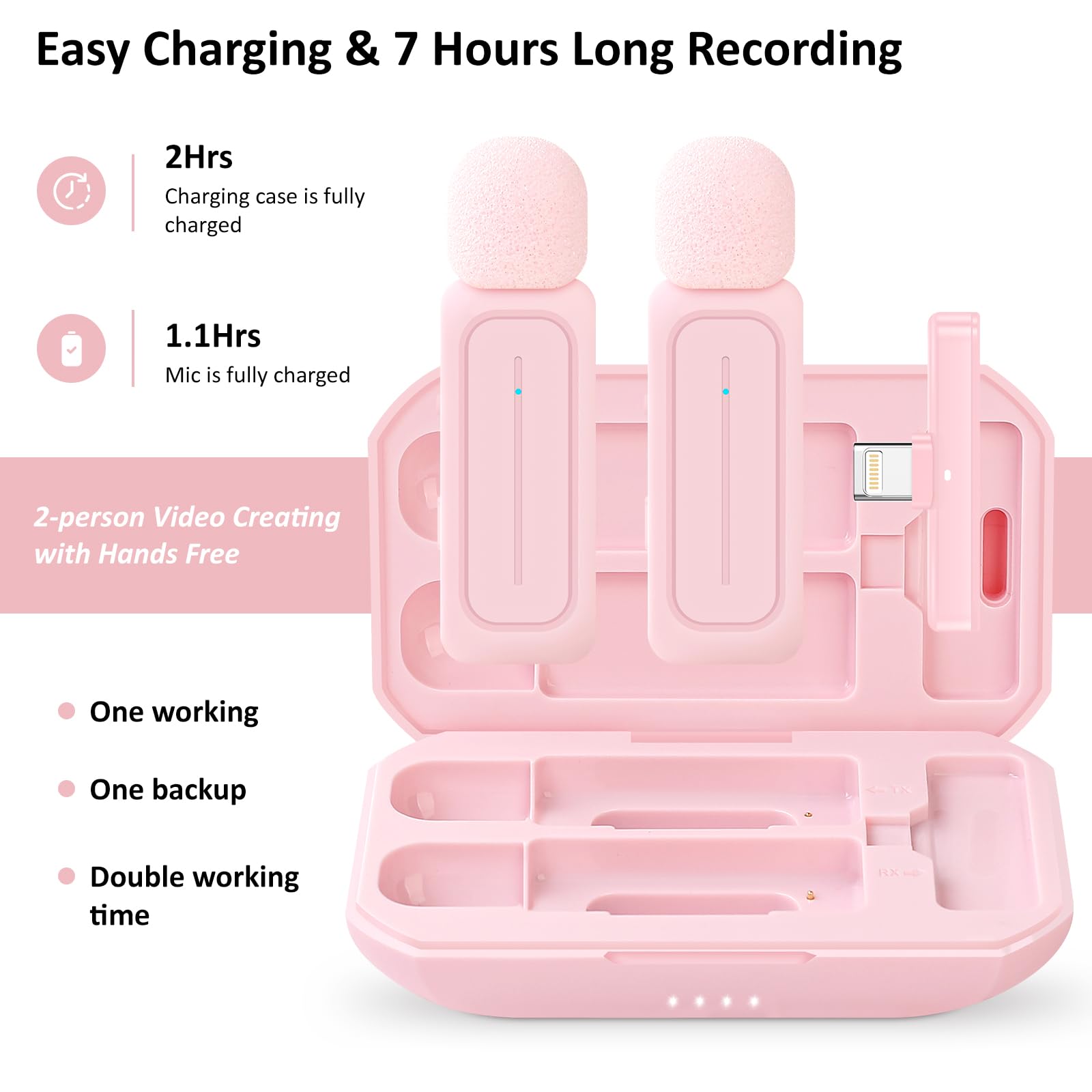 Micrófonos Inalámbricos Lavalier Ecomxia Negro con Funda para iPhone iPad Android para Video y Entrevista