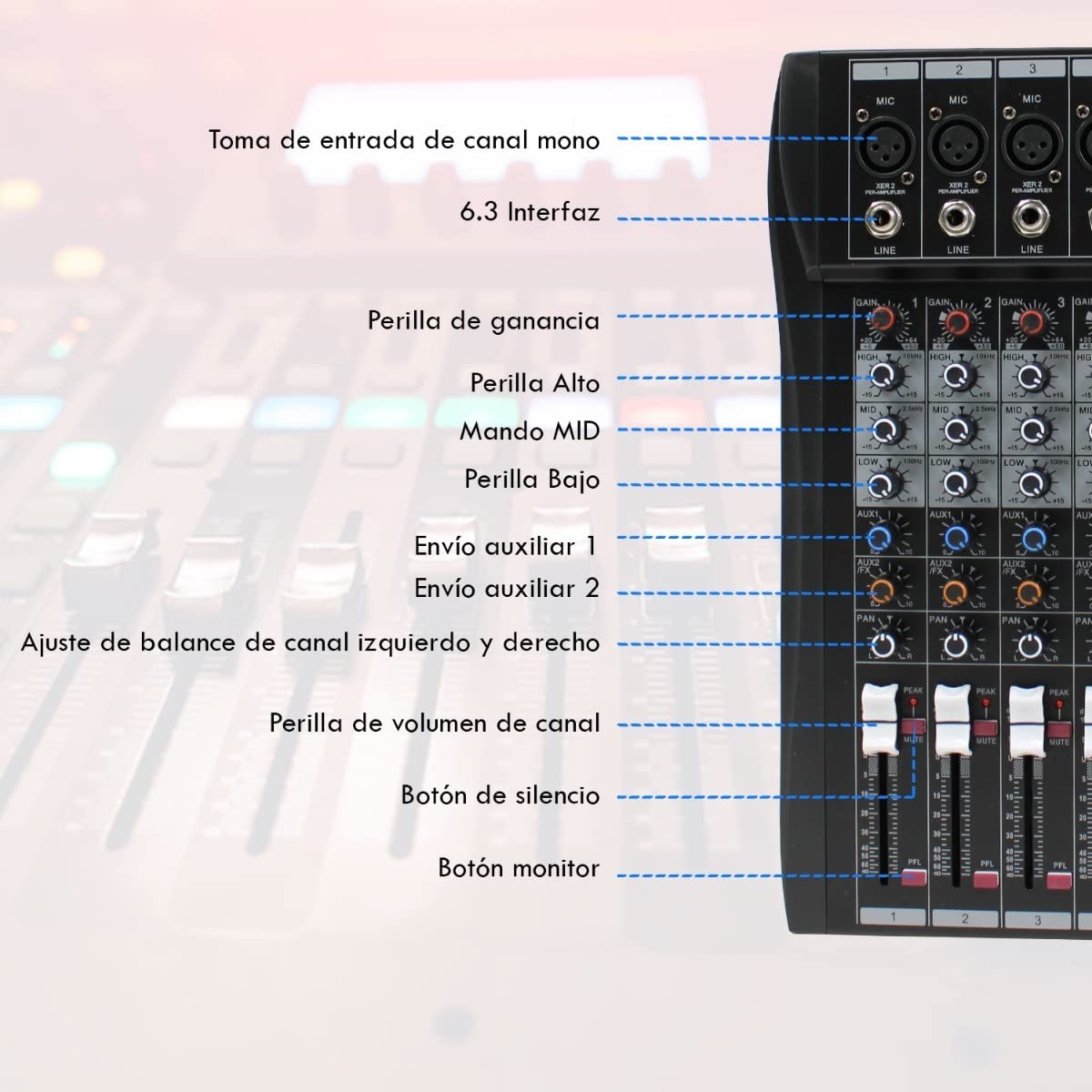AUDIOTEK Mezcladora de Sonido 12 Canales 24 Efectos Mixer USB Interfaz Bluetooth DJ Potencia de 40 W Entrada para Auriculares Phantom Power Consola de Audio Mezcladoras Reproductor y Grabador MP3