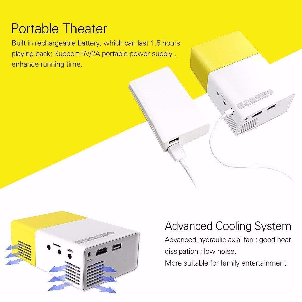 Proyector LED Mini 1080P Portátil para Video Compatible con PC Smartphone HDMI