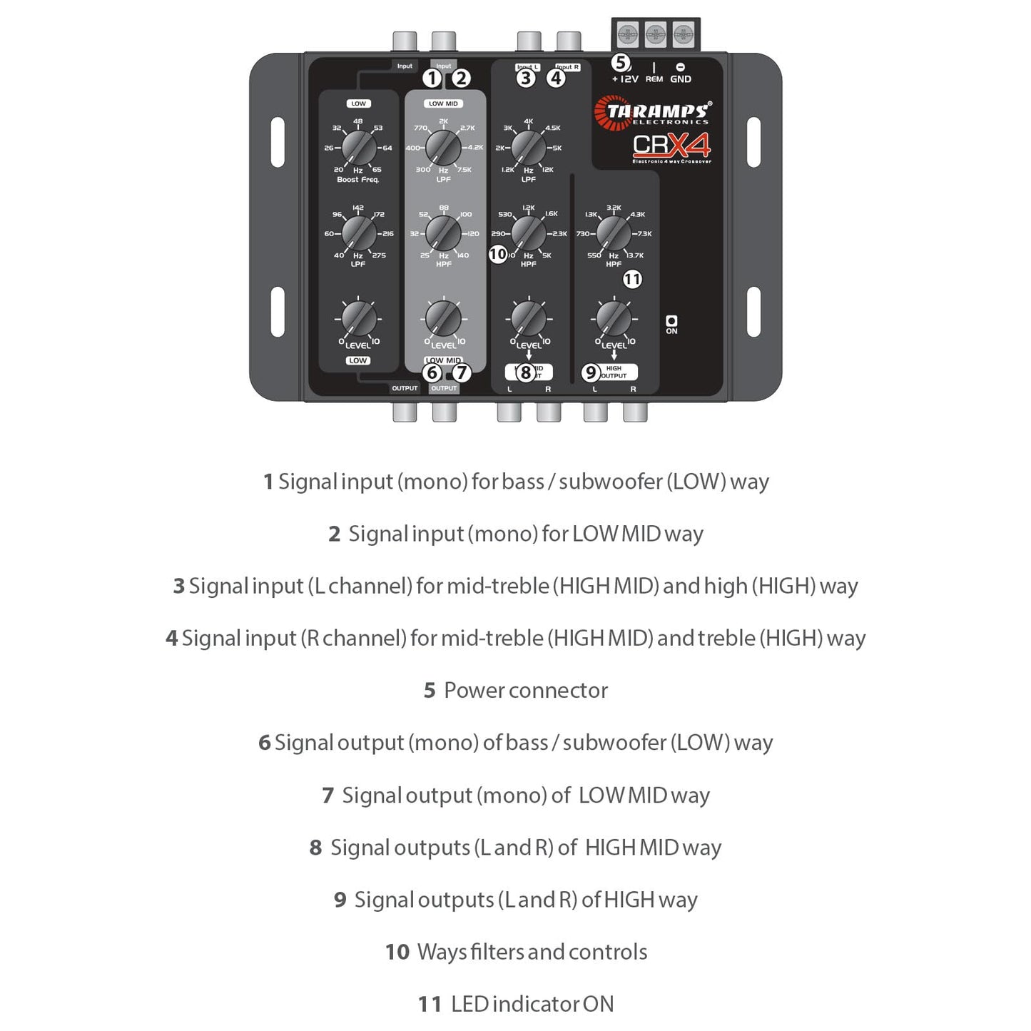 Crossover Electrónico Compacto TARAMPS CRX 4 Vías