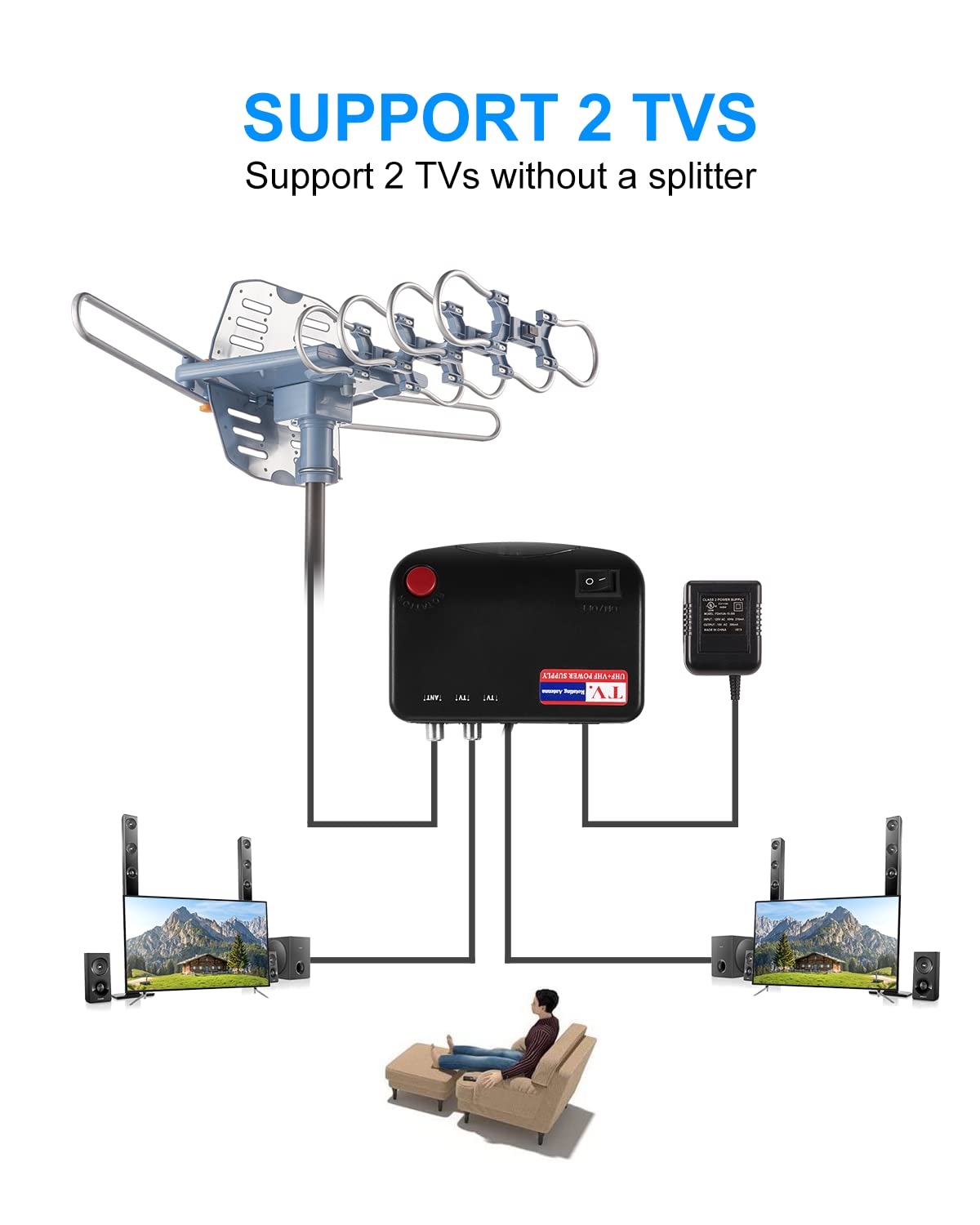 Yeceny - Antena de TV para exteriores, antena de TV HD amplificada digital y cable coaxial RG6 de 60 pies, control remoto inalámbrico de largo alcance de 200 millas con rotación de 360 grados, soporte