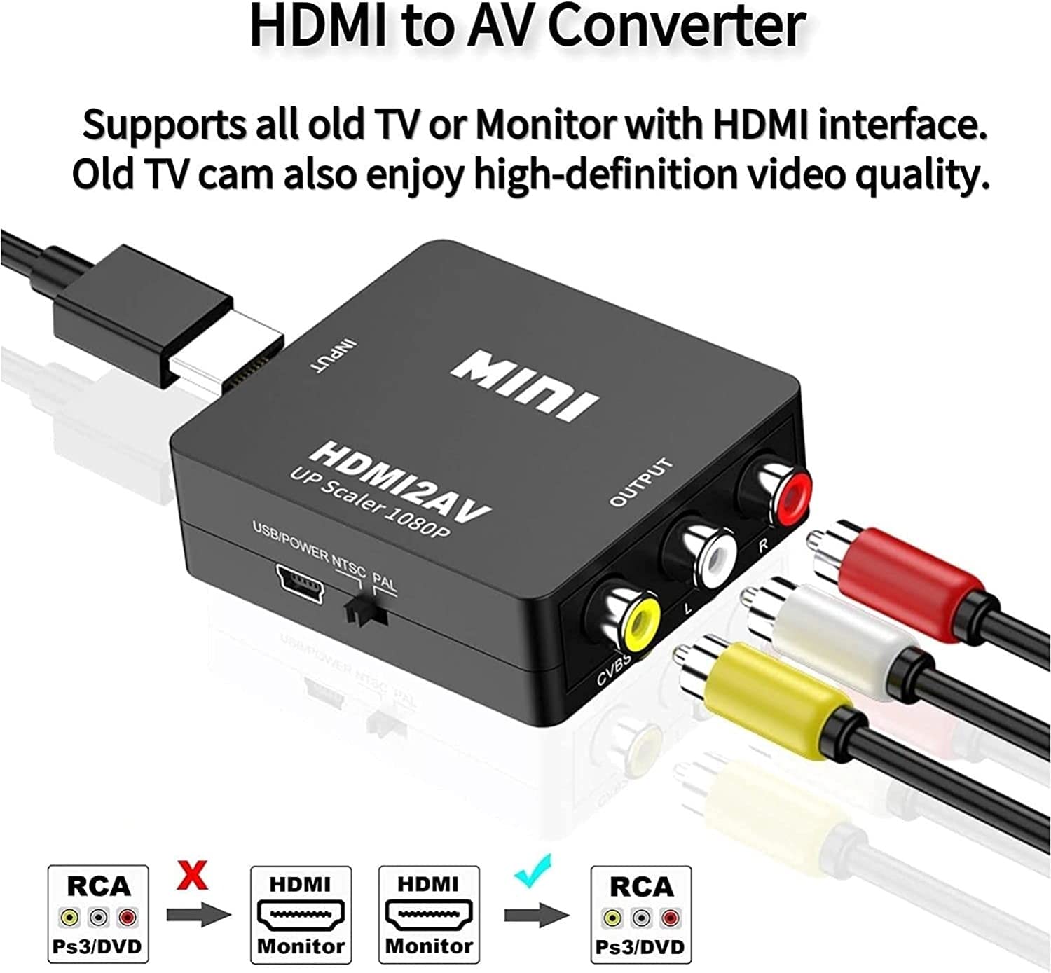 SZJUNXIAO Adaptador HDMI a RCA, HDMI a RCA Convertidor, 1080p HDMI a AV 3RCA CVBs Video Compuesto Adaptador de Audio paraTV/DVD/PC/Blue-Ray DVD/PS3/VHS/VCR
