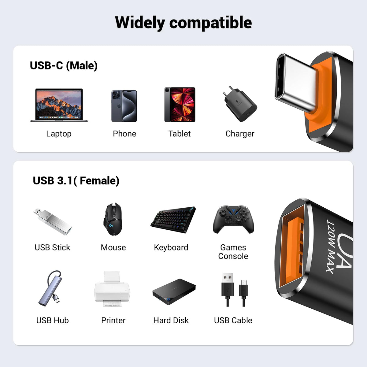 Adaptador USB C Pastall Negro de 10 Gbps y 120 W