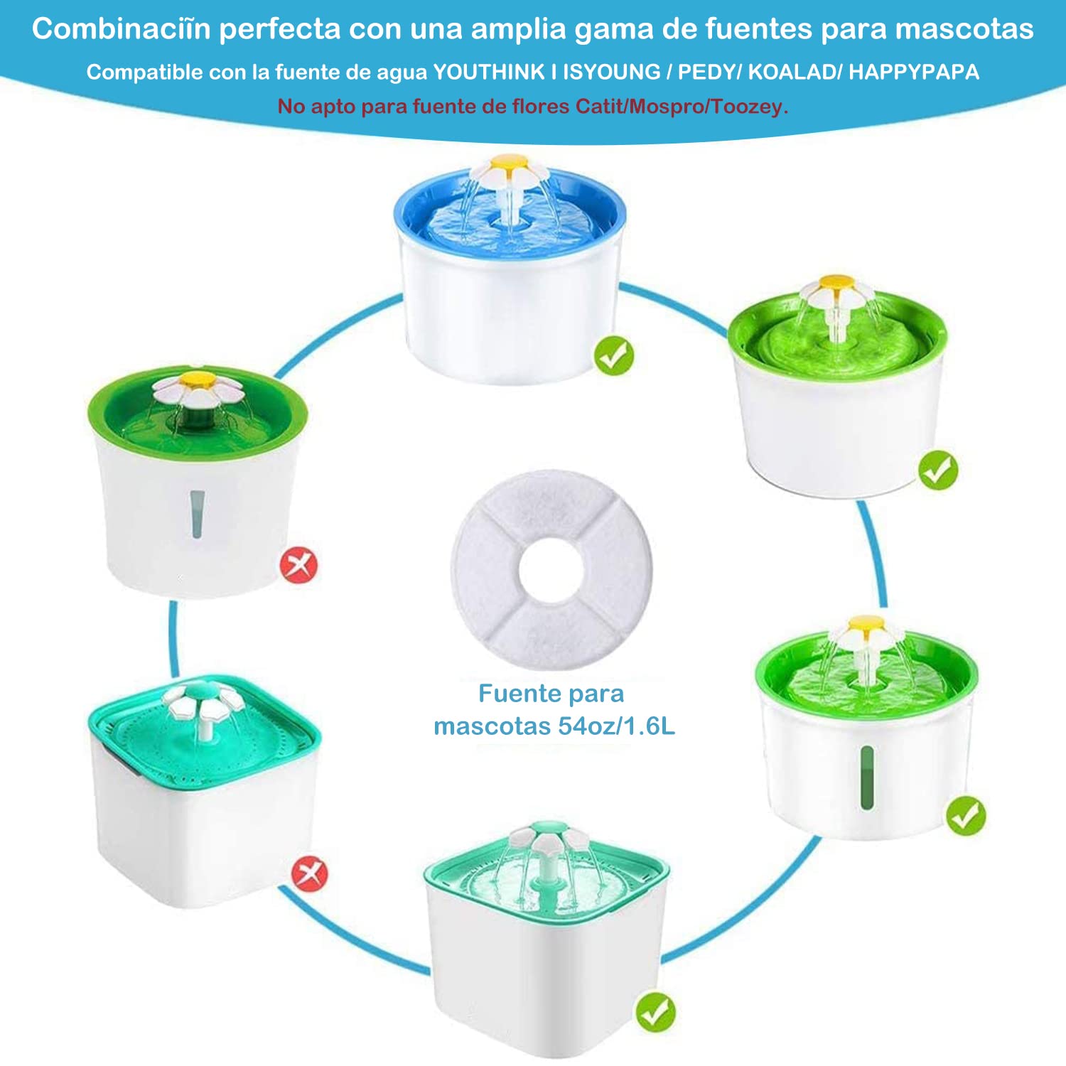 KAMYSEN 4 filtros de repuesto de carbono para flores de mascotas，Filtro para fuente de agua para gatos, Triple Action Fountain Filter，ayuda a aumentar el consumo de agua y mantener a las mascotas saludables, Round Filters 4 Pack