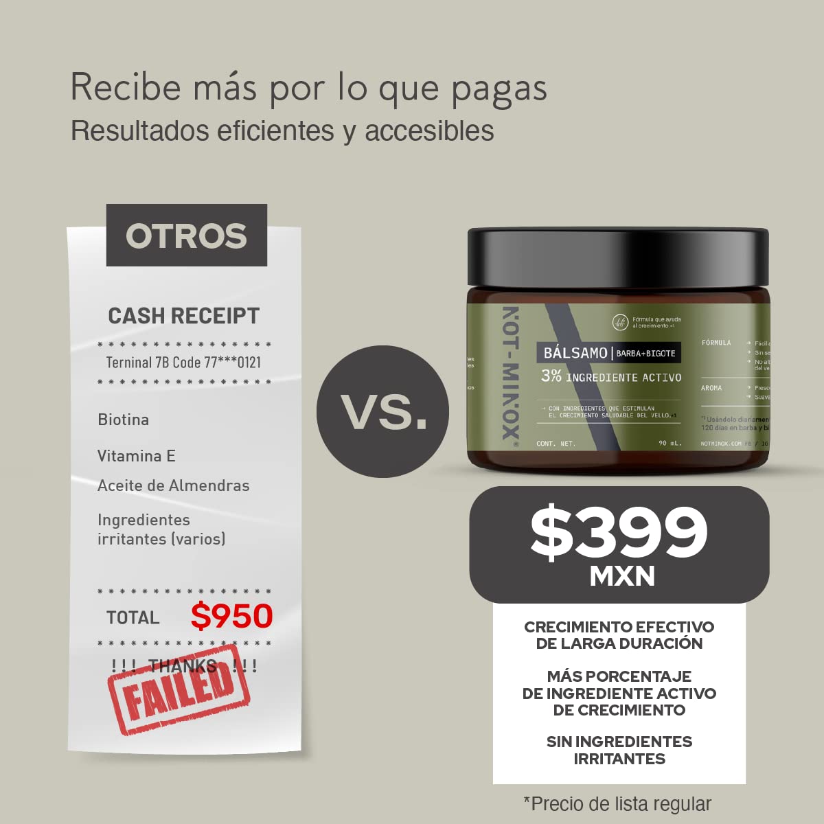 Bálsamo para Crecimiento de Barba y Bigote NOT-MINOX Media o Huecos con Biotina 3% para Hombre