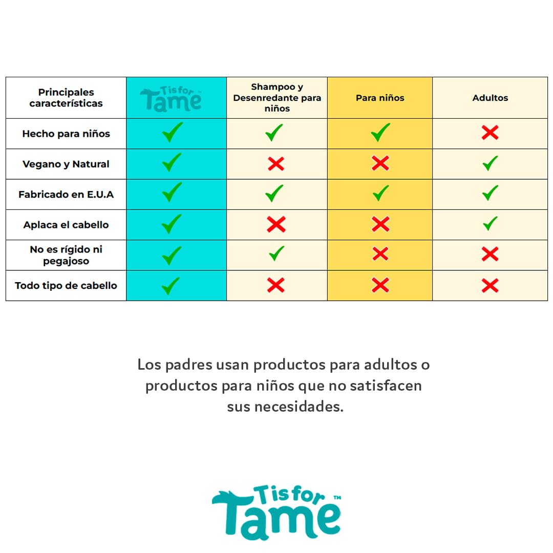T is for Tame Gel para Cabello Bebé, Niños, Niñas y Familia | Natural, Orgánico, Vegano, Sin sulfatos y Parabenos, Cruelty Free | Para Cabello Rizado y todo Tipo | Vitamina E y Antioxidantes 100ml