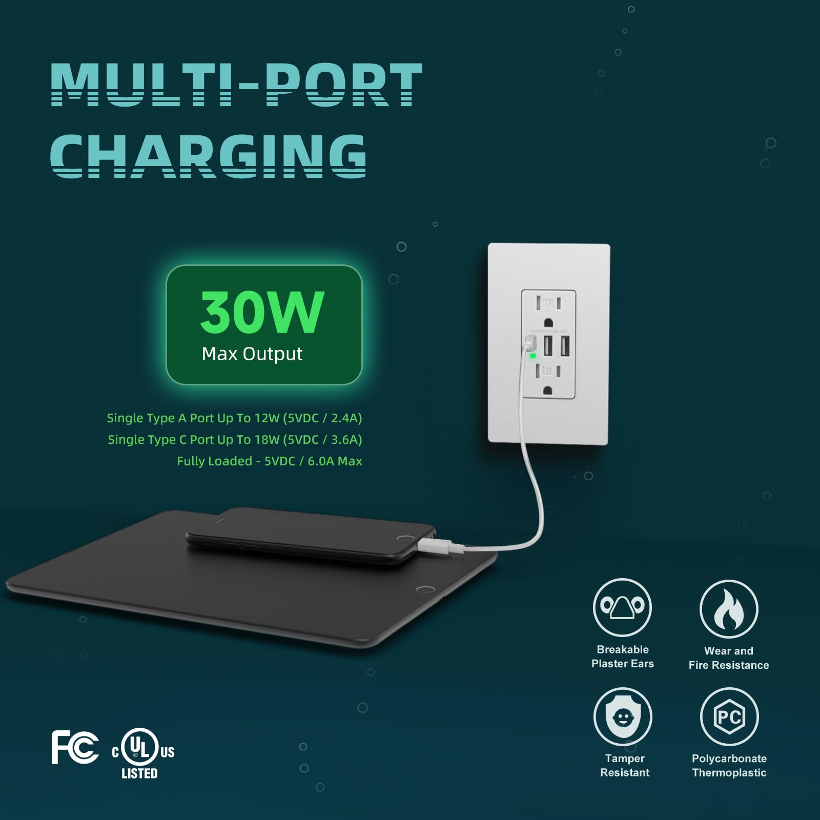TOPELER - Receptáculo de toma USB, USB C de 3 puertos, carga USB de 30 W 6.0 A, resistente a manipulaciones, 15 amp, certificado UL, placa sin tornillos incluida, blanca, paquete de 2