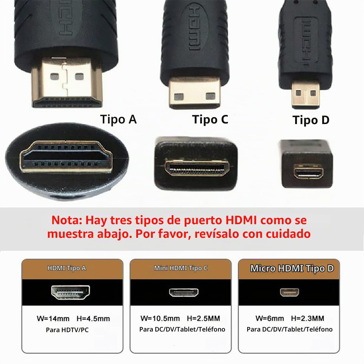 Extensor HDMI Hembra a HDMI 1.4 Cablecc con Agujeros de Montaje en Panel