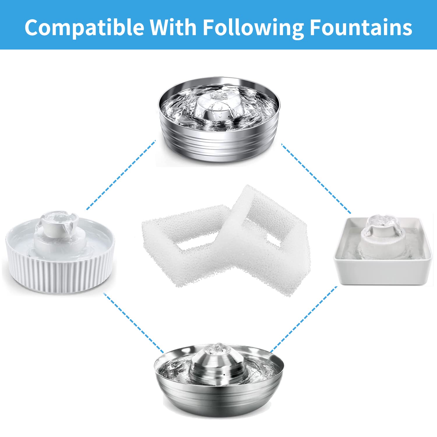 Filtro de espuma de esponja de repuesto para fuente de cerámica para mascotas y fuente de agua redonda de acero inoxidable de 2 l/64 onzas, prefiltro Katlikatqi compatible con bomba de agua DR-DC-160 (paquete de 12)