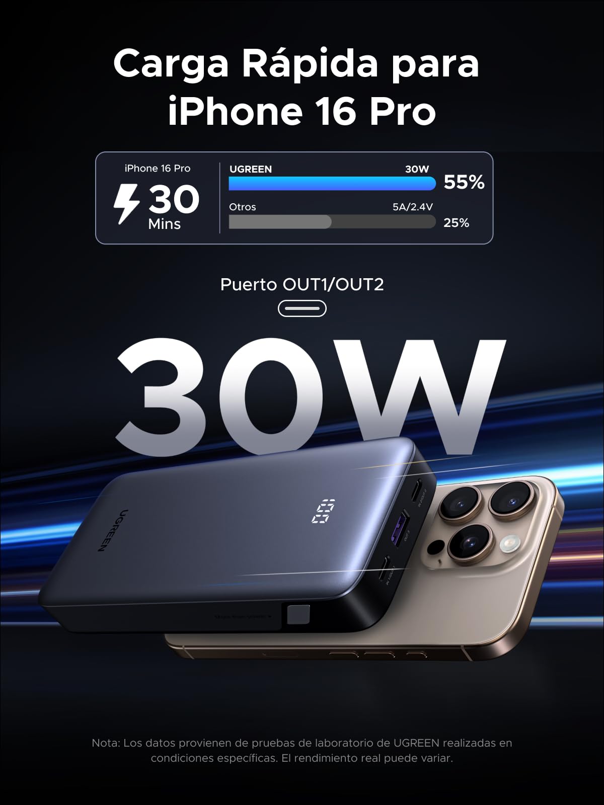 Batería Portátil UGREEN Nexode 20000mAh Negro con 3 Puertos 30W Compatible con Galaxy y iPhone