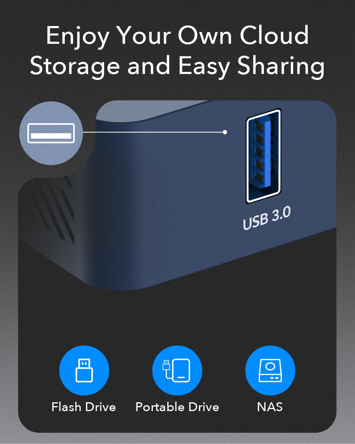Cudy TR3000 - Enrutador de viaje inalámbrico de 2,5 Gb de tamaño de bolsillo Wi-Fi | OpenVPN, Wireguard, conexión a la página de inicio de sesión Wi-Fi pública y hotel, RV