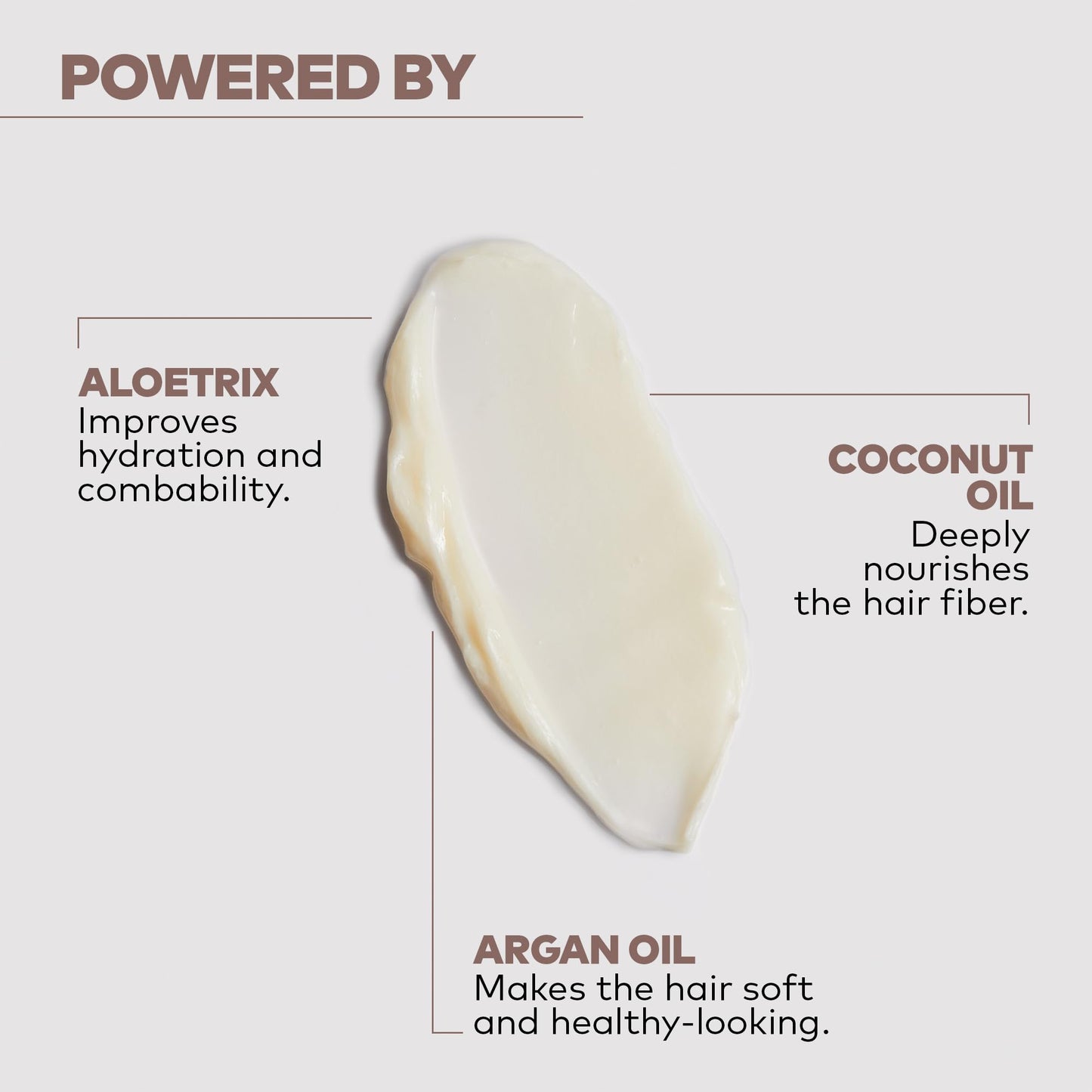 "Yellow Professional Nutritive Nourishing Mask 300 Ml - Mascarilla Nutritiva Para Cabellos Secos Potenciado Con Argan & Coconut Oils Concebido Para Nutrición Profunda"