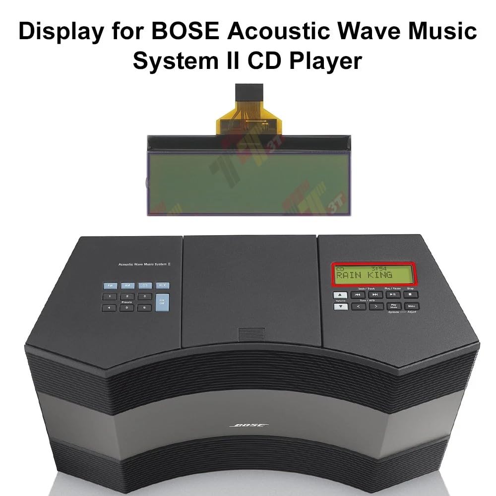 Mthyolix - visualización para reproductor de CD Bose Acoustic Wave Music System II