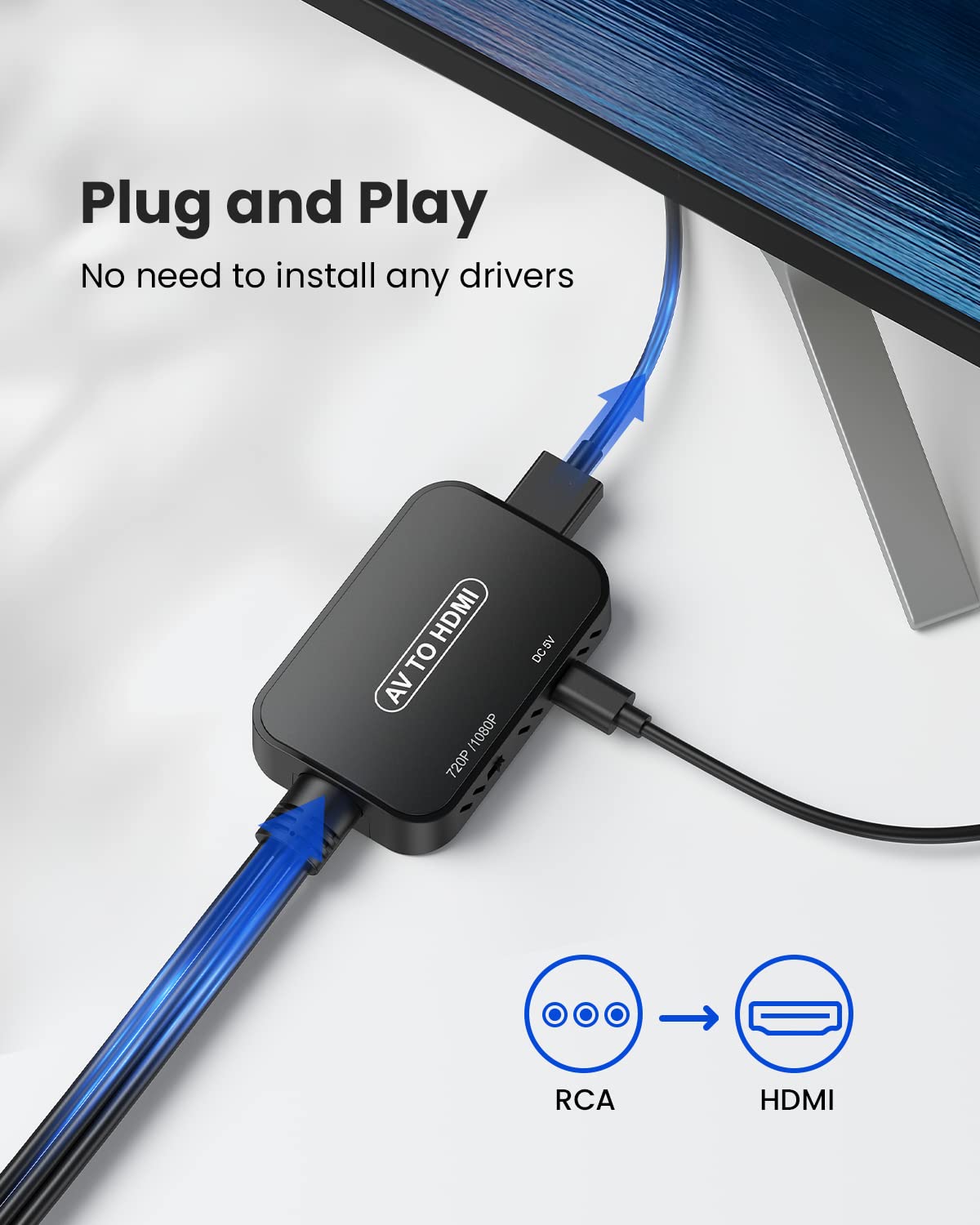 Convertidor RCA a HDMI, adaptador Viagkiki AV a HDMI, convertidor de audio compuesto RCA a HDMI para PS1, PS2, PS3, STB, Xbox, VHS, VCR, reproductores de DVD de rayos negros (cable HDMI incluido)