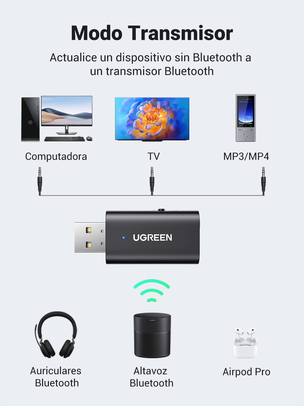 Transceptor Bluetooth 5.1 UGREEN Negro USB A 3.5mm para TV