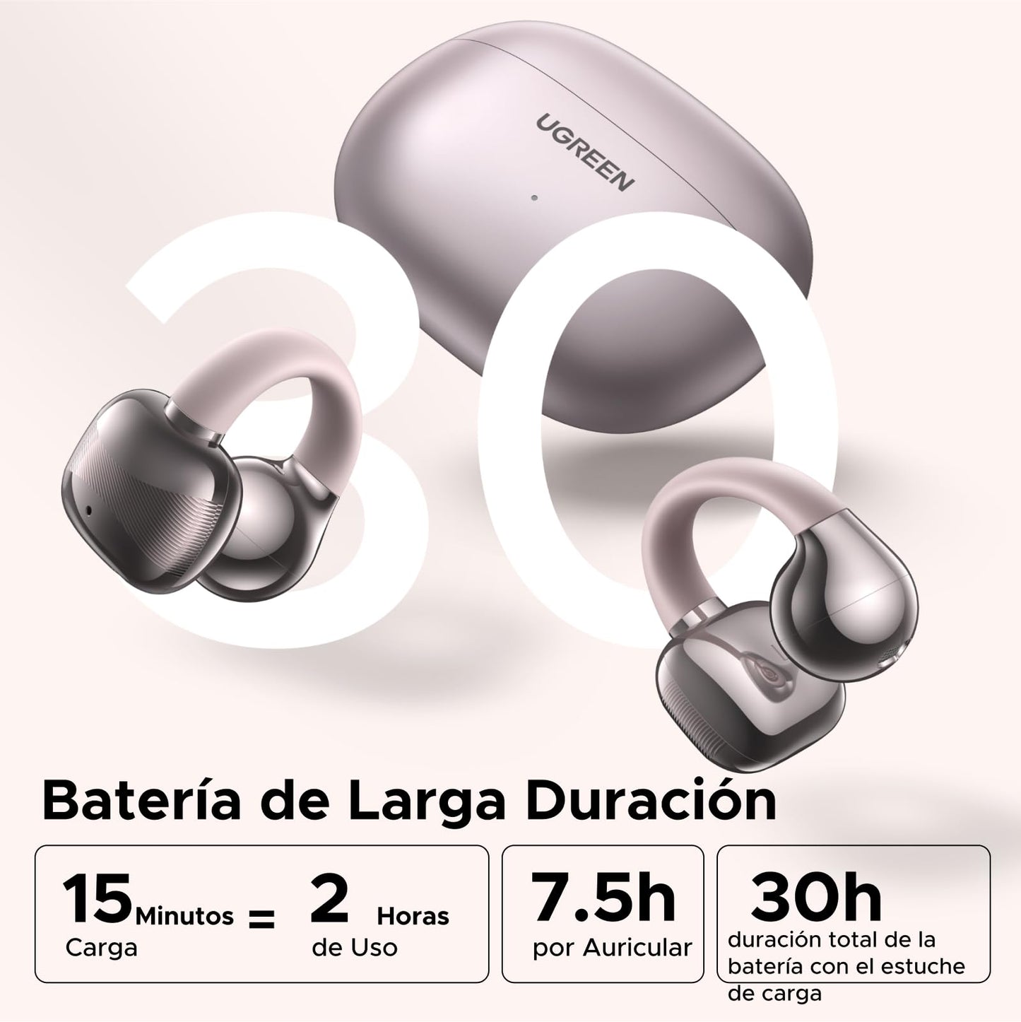 Audífonos Inalámbricos Bluetooth 5.4 UGREEN Negro Open-Ear ENC 12mm con Carga Rápida para 30 Horas de Reproducción