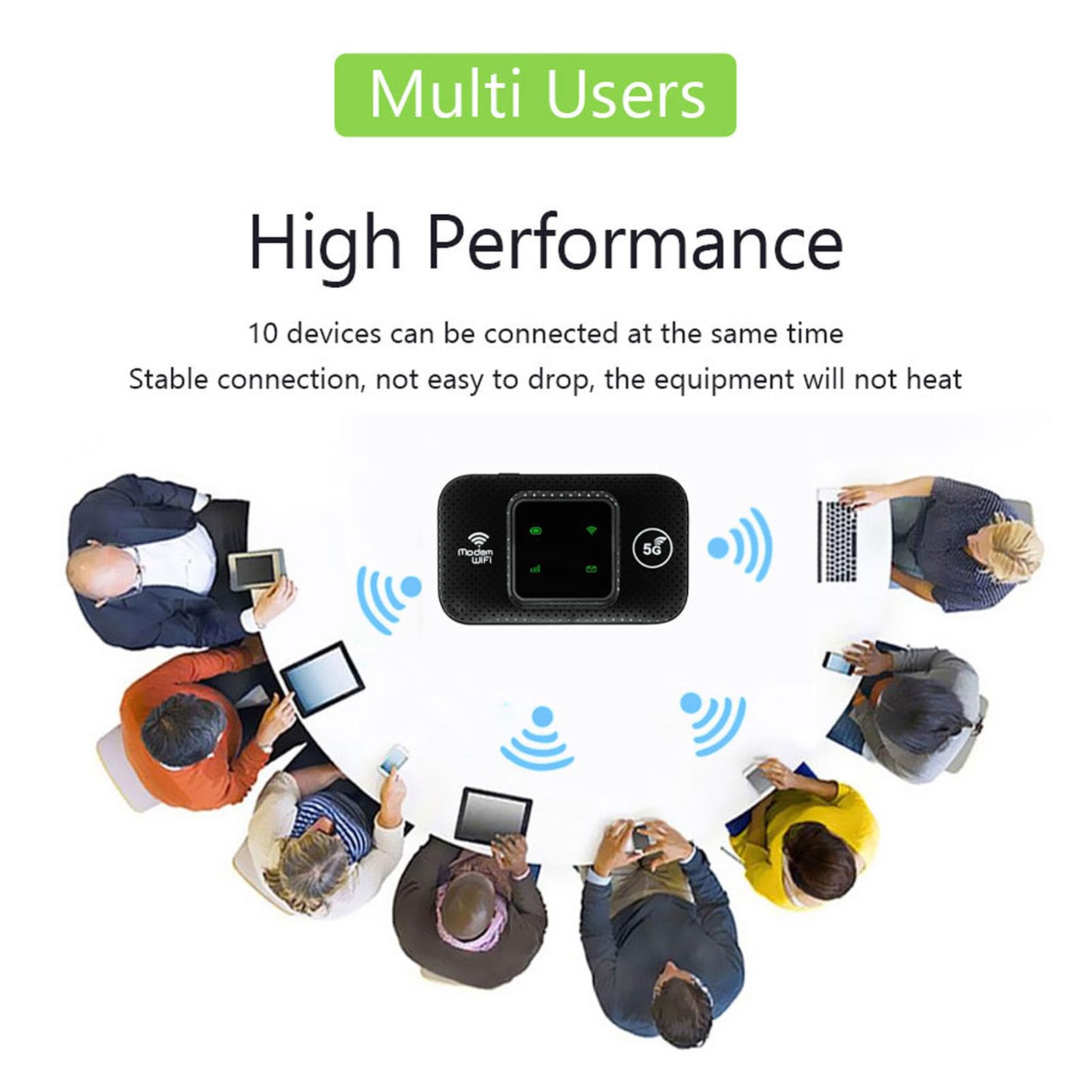 GOWENIC WiFi Portátil 4G LTE, M9 LED Versión Europea 300 Mbps Punto de Acceso WiFi Móvil Portátil para Viajes, 4G MIFI Portátil WiFi en Movimiento Compatible con 10 Dispositivos, Batería