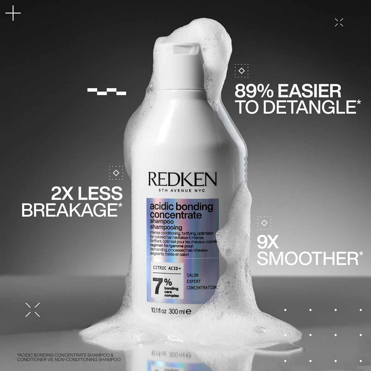 REDKEN - Shampoo Acidic Bonding Concentrate de Redken | Shampoo reparador y anti-quiebre para cabello dañado | Proporciona máxima reparación y acondicionamiento intenso| Con ácido cítrico | 1000ml