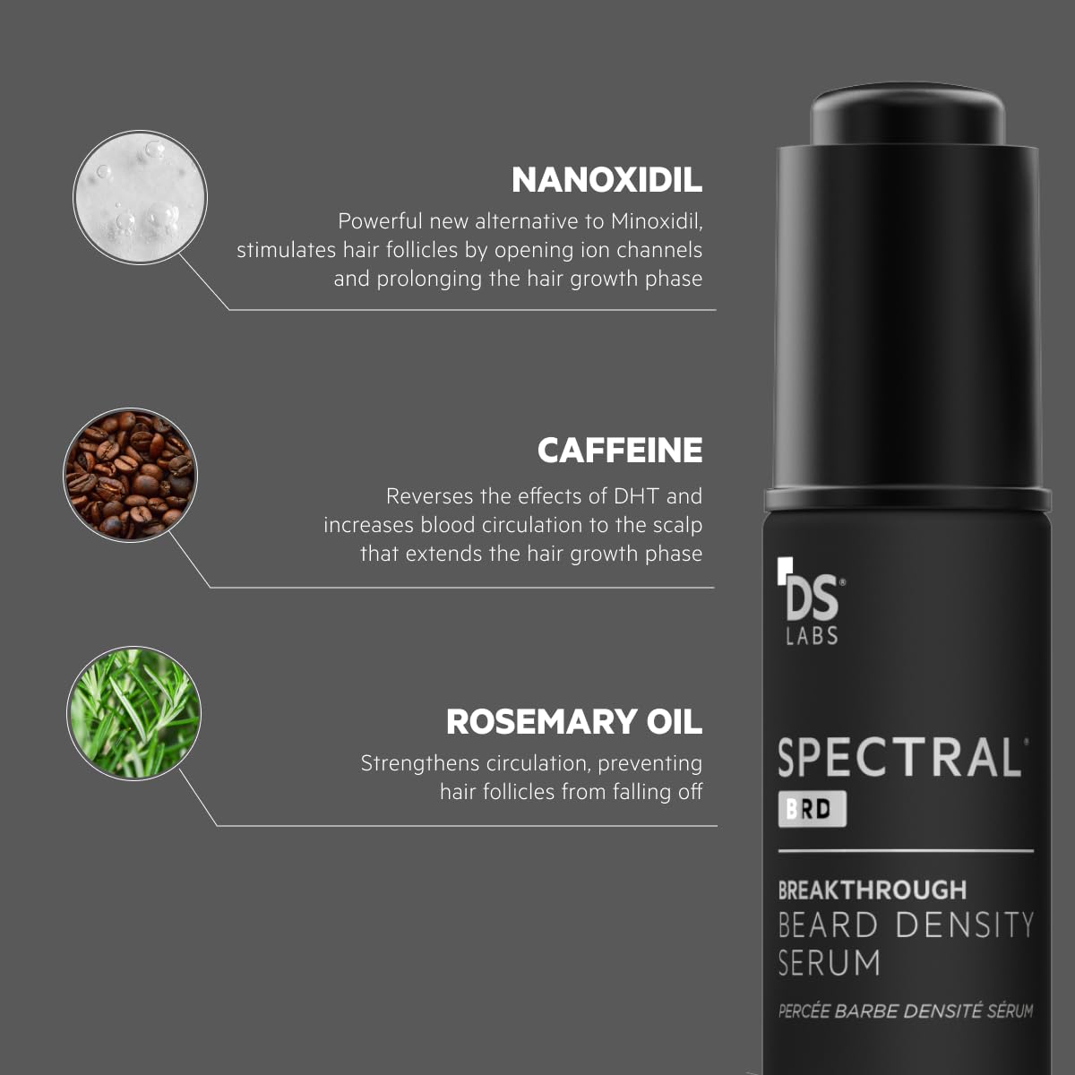 DS Laboratories | Spectral.BRD® Sérum para Mejorar la Densidad y el Aspecto de la Barba