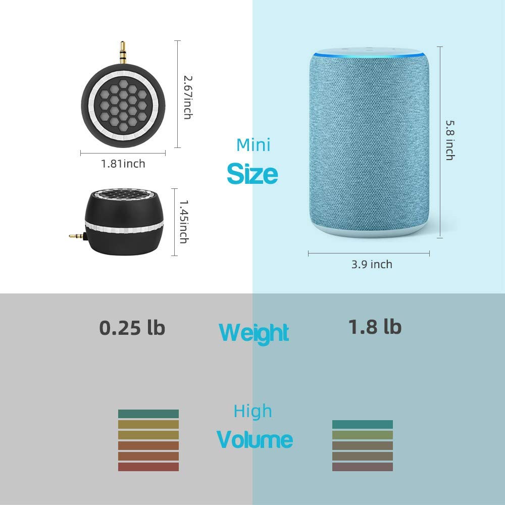 FIYAPOO Mini altavoz portátil, altavoz de 3 W para teléfono celular con interfaz de audio AUX de 3,5 mm para smartphone/tablet/computadora