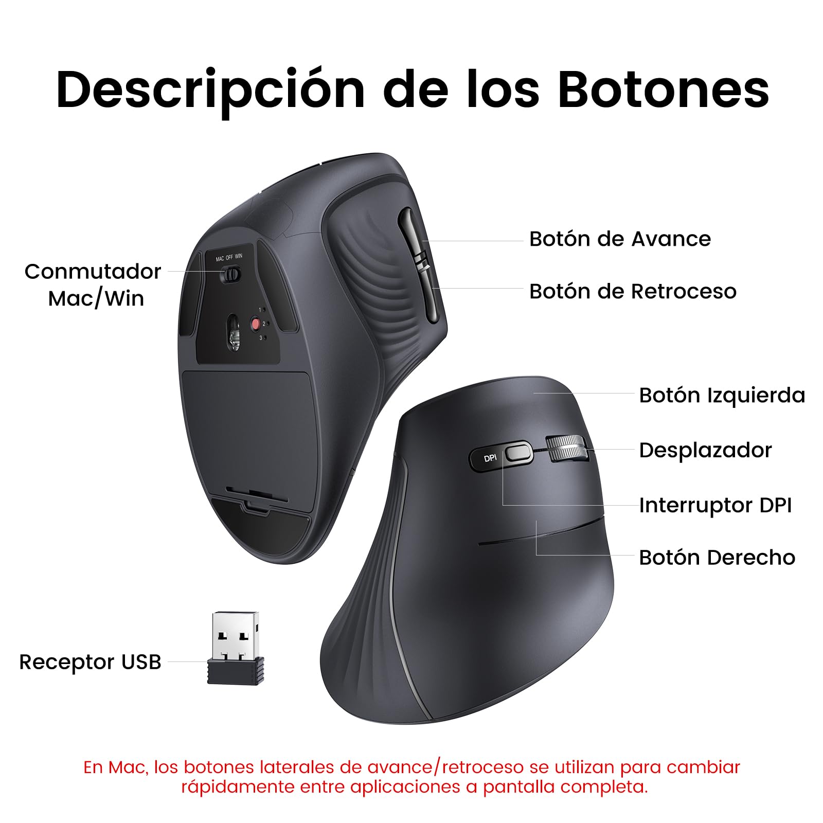 Mouse Ergonómico Inalámbrico UGREEN Negro con 5 Botones y Bluetooth Ideal para Windows, Linux, Mac, Android y Chrome