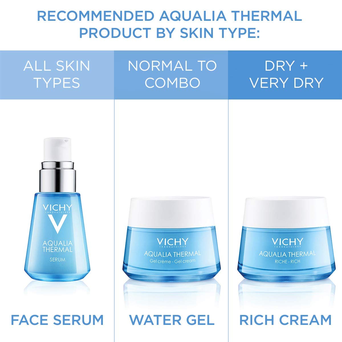 Vichy Vichy aqualia crema rica 50 ml